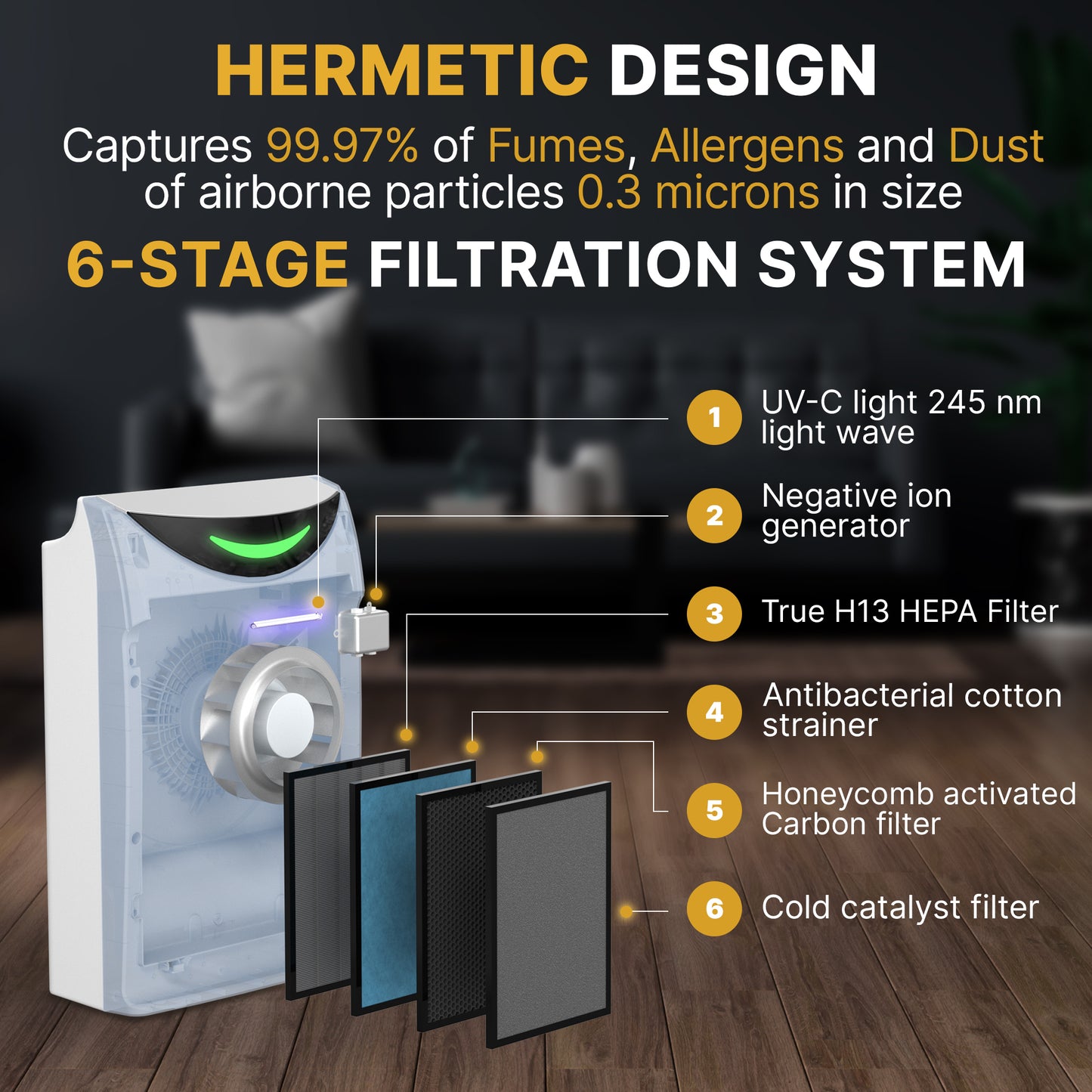 Premium Econika Climate System 4-in-1: air-purifier, humidifier, ionizer and UV-lamp